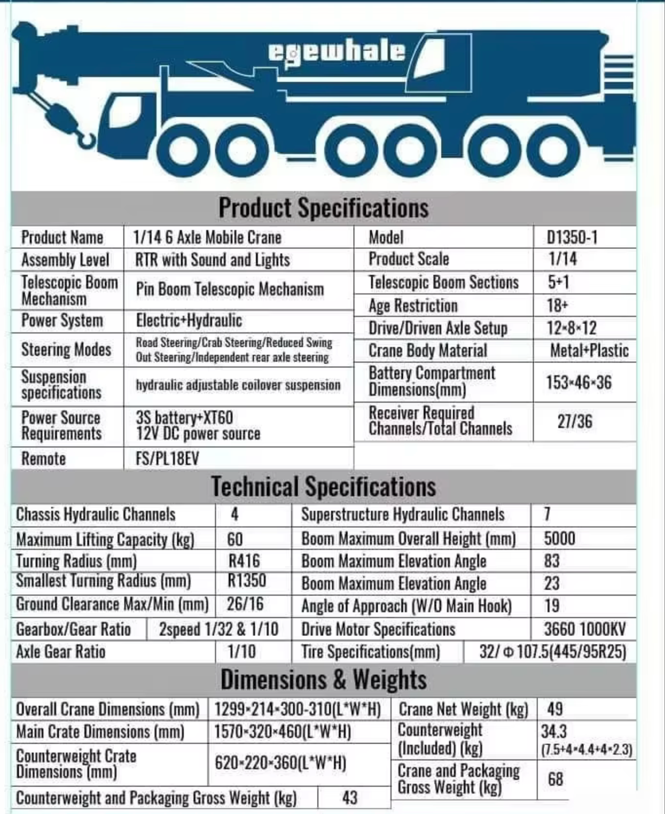 RC 1/14 Liebherr LTM 1350 Crane