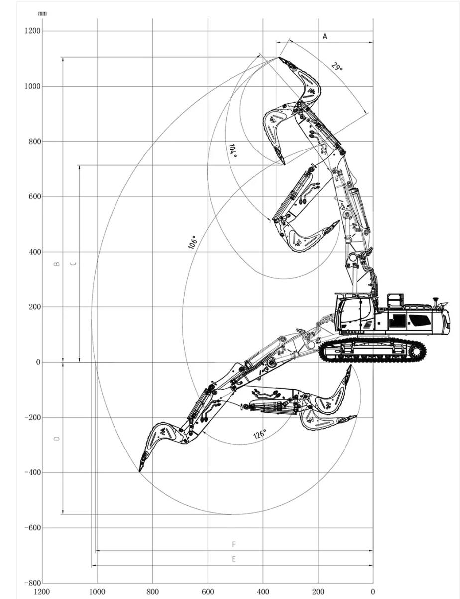 RC 1/14 Liebherr R956 Crawler Excavator Tripple Boom LESU