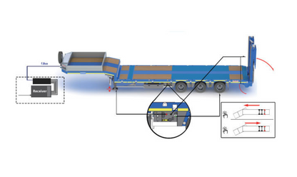 RC 1/14 Nooteboom Semi Low Loader Trailer Nooxion